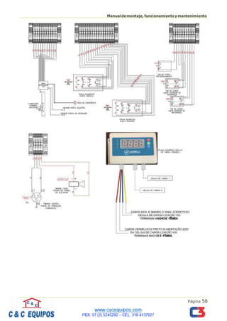 Página 58
Manualdemontaje,funcionamientoymantenimiento
 