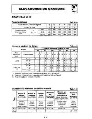 Manual elevador-de-canecas-faco
