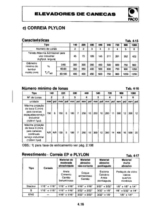 Manual elevador-de-canecas-faco