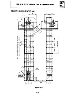 Manual elevador-de-canecas-faco
