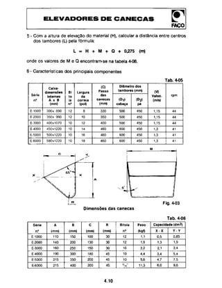 Manual elevador-de-canecas-faco