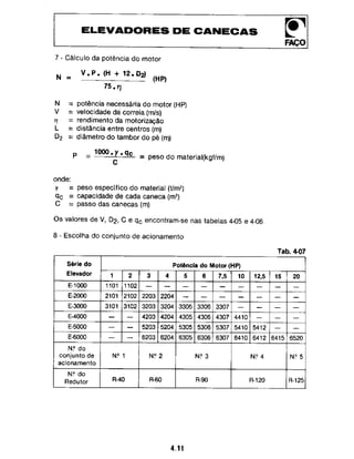Manual elevador-de-canecas-faco