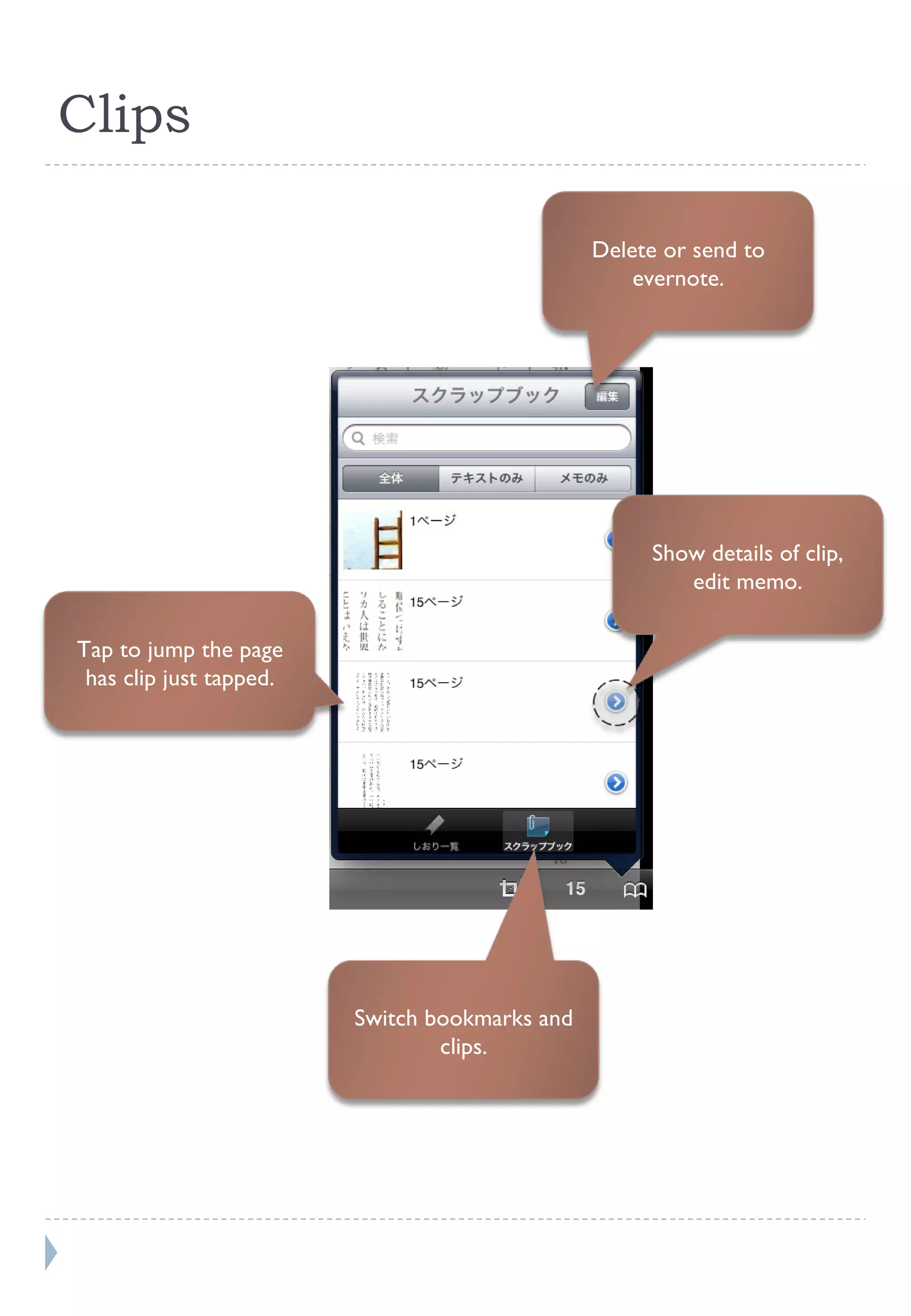 Clips Tap to jump the page has clip just tapped. Delete or send to evernote. Show details of clip, edit memo. Switch bookmarks and clips. 