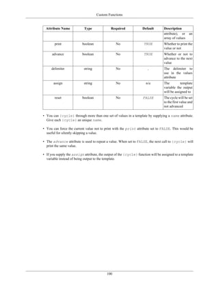 Custom Functions


  Attribute Name            Type              Required              Default       Description
                                                                                  attribute), or     an
                                                                                  array of values
       print               boolean                No                 TRUE         Whether to print the
                                                                                  value or not
      advance              boolean                No                 TRUE         Whether or not to
                                                                                  advance to the next
                                                                                  value
     delimiter              string                No                   ,          The delimiter to
                                                                                  use in the values
                                                                                  attribute
       assign               string                No                  n/a         The         template
                                                                                  variable the output
                                                                                  will be assigned to
       reset               boolean                No                FALSE         The cycle will be set
                                                                                  to the first value and
                                                                                  not advanced

• You can {cycle} through more than one set of values in a template by supplying a name attribute.
  Give each {cycle} an unique name.

• You can force the current value not to print with the print attribute set to FALSE. This would be
  useful for silently skipping a value.

• The advance attribute is used to repeat a value. When set to FALSE, the next call to {cycle} will
  print the same value.

• If you supply the assign attribute, the output of the {cycle} function will be assigned to a template
  variable instead of being output to the template.




                                           100
 