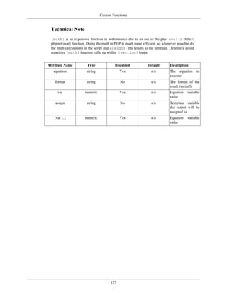 Custom Functions


  Technical Note
  {math} is an expensive function in performance due to its use of the php eval() [http://
  php.net/eval] function. Doing the math in PHP is much more efficient, so whenever possible do
  the math calculations in the script and assign() the results to the template. Definitely avoid
  repetitive {math} function calls, eg within {section} loops.


Attribute Name           Type               Required             Default        Description
   equation              string                Yes                 n/a          The equation       to
                                                                                execute
    format               string                No                  n/a          The format of the
                                                                                result (sprintf)
      var               numeric                Yes                 n/a          Equation   variable
                                                                                value
    assign               string                No                  n/a          Template variable
                                                                                the output will be
                                                                                assigned to
    [var ...]           numeric                Yes                 n/a          Equation   variable
                                                                                value




                                         127
 