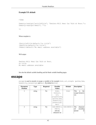 Variable Modifiers


    Example 5.9. default


    <?php

    $smarty->assign('articleTitle', 'Dealers Will Hear Car Talk at Noon.');
    $smarty->assign('email', '');

    ?>



    Where template is:



    {$articleTitle|default:'no title'}
    {$myTitle|default:'no title'}
    {$email|default:'No email address available'}



    Will output:



    Dealers Will Hear Car Talk at Noon.
    no title
    No email address available



    See also the default variable handling and the blank variable handling pages.


escape
    escape is used to encode or escape a variable to for example html, url, single quotes, hex,
    hexentity, javascript and mail. By default its html.

         Parameter         Type           Required            Possible         Default   Description
          Position                                            Values
             1             string             No             html,              html     This is the
                                                           htmlall,                      escape format to
                                                              url,                       use.
                                                        urlpathinfo,
                                                         quotes, hex,
                                                          hexentity,
                                                         javascript,
                                                             mail
             2             string             No         ISO-8859-1, ISO-8859-1 The character
                                                            UTF-8,              set    encoding
                                                            and any             passed       to
                                                          character set




                                                 42
 