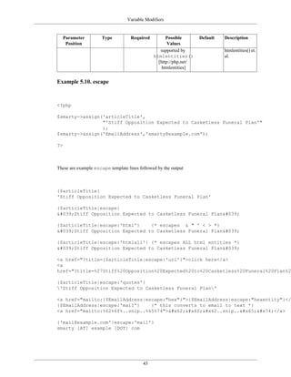 Variable Modifiers


     Parameter        Type          Required         Possible       Default   Description
      Position                                        Values
                                                  supported by                htmlentities() et.
                                               htmlentities()                 al.
                                                 [http://php.net/
                                                   htmlentities]


Example 5.10. escape



<?php

$smarty->assign('articleTitle',
                "'Stiff Opposition Expected to Casketless Funeral Plan'"
                );
$smarty->assign('EmailAddress','smarty@example.com');

?>



These are example escape template lines followed by the output



{$articleTitle}
'Stiff Opposition Expected to Casketless Funeral Plan'

{$articleTitle|escape}
'Stiff Opposition Expected to Casketless Funeral Plan'

{$articleTitle|escape:'html'}    {* escapes & " ' < > *}
'Stiff Opposition Expected to Casketless Funeral Plan'

{$articleTitle|escape:'htmlall'} {* escapes ALL html entities *}
'Stiff Opposition Expected to Casketless Funeral Plan'

<a href="?title={$articleTitle|escape:'url'}">click here</a>
<a
href="?title=%27Stiff%20Opposition%20Expected%20to%20Casketless%20Funeral%20Plan%27

{$articleTitle|escape:'quotes'}
'Stiff Opposition Expected to Casketless Funeral Plan'

<a href="mailto:{$EmailAddress|escape:"hex"}">{$EmailAddress|escape:"hexentity"}</a
{$EmailAddress|escape:'mail'}    {* this converts to email to text *}
<a href="mailto:%62%6f%..snip..%65%74">bob..snip..et</a>

{'mail@example.com'|escape:'mail'}
smarty [AT] example [DOT] com




                                          43
 