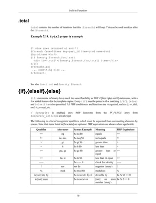 Built-in Functions



.total
         total contains the number of iterations that this {foreach} will loop. This can be used inside or after
         the {foreach}.

         Example 7.14. total property example


         {* show rows returned at end *}
         {foreach from=$items key=part_id item=prod name=foo}
         {$prod.name}<hr/>
         {if $smarty.foreach.foo.last}
           <div id="total">{$smarty.foreach.foo.total} items</div>
         {/if}
         {foreachelse}
          ... something else ...
         {/foreach}



         See also {section} and $smarty.foreach.


{if},{elseif},{else}
         {if} statements in Smarty have much the same flexibility as PHP if [http://php.net/if] statements, with a
         few added features for the template engine. Every {if} must be paired with a matching {/if}. {else}
         and {elseif} are also permitted. All PHP conditionals and functions are recognized, such as ||, or, &&,
         and, is_array(), etc.

         If $security is enabled, only               PHP       functions   from      the   IF_FUNCS     array    from
         $security_settings are allowed.

         The following is a list of recognized qualifiers, which must be separated from surrounding elements by
         spaces. Note that items listed in [brackets] are optional. PHP equivalents are shown where applicable.

              Qualifier           Alternates        Syntax Example         Meaning                PHP Equivalent
                  ==                   eq           $a eq $b               equals                 ==
                  !=                ne, neq         $a neq $b              not equals             !=
                  >                    gt           $a gt $b               greater than           >
                  <                    lt           $a lt $b               less than              <
                  >=                 gte, ge        $a ge $b               greater      than    or >=
                                                                           equal
                  <=                 lte, le        $a le $b               less than or equal     <=
                 ===                                $a === 0               check for identity     ===
                   !                  not           not $a                 negation (unary)       !
                  %                   mod           $a mod $b              modulous               %
            is [not] div by                         $a is not div by 4     divisible by           $a % $b == 0
             is [not] even                          $a is not even         [not]   an   even $a % 2 == 0
                                                                           number (unary)




                                                      70
 