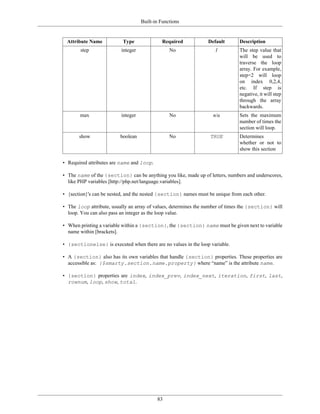 Built-in Functions


 Attribute Name            Type              Required            Default       Description
        step              integer                No                 1          The step value that
                                                                               will be used to
                                                                               traverse the loop
                                                                               array. For example,
                                                                               step=2 will loop
                                                                               on index 0,2,4,
                                                                               etc. If step is
                                                                               negative, it will step
                                                                               through the array
                                                                               backwards.
       max                integer                No                n/a         Sets the maximum
                                                                               number of times the
                                                                               section will loop.
       show              boolean                 No               TRUE         Determines
                                                                               whether or not to
                                                                               show this section

• Required attributes are name and loop.

• The name of the {section} can be anything you like, made up of letters, numbers and underscores,
  like PHP variables [http://php.net/language.variables].

• {section}'s can be nested, and the nested {section} names must be unique from each other.

• The loop attribute, usually an array of values, determines the number of times the {section} will
  loop. You can also pass an integer as the loop value.

• When printing a variable within a {section}, the {section} name must be given next to variable
  name within [brackets].

• {sectionelse} is executed when there are no values in the loop variable.

• A {section} also has its own variables that handle {section} properties. These properties are
  accessible as: {$smarty.section.name.property} where “name” is the attribute name.

• {section} properties are index, index_prev, index_next, iteration, first, last,
  rownum, loop, show, total.




                                           83
 