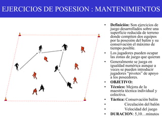 EJERCICIOS DE POSESION : MANTENIMIENTOS
• Definición: Son ejercicios de
juego desarrollados sobre una
superficie reducida de terreno
donde compiten dos equipos
por la posesión del balón y su
conservación el máximo de
tiempo posible.
• Los jugadores pueden ocupar
las zonas de juego que quieran
• Generalmente se juega en
igualdad numérica aunque a
veces se pueden introducir
jugadores “pivotes” de apoyo
a los poseedores.
• OBJETIVO:
• Técnico: Mejora de la
maestría técnica individual y
colectiva.
• Táctica: Conservación balón
• Circulación del balón
• Velocidad del juego
• DURACION: 5,10…minutos
 