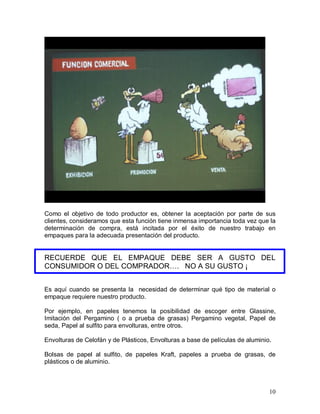 10 
Como  el  objetivo  de  todo  productor  es,  obtener  la  aceptación  por  parte  de  sus 
clientes, consideramos que esta función tiene inmensa importancia toda vez que la 
determinación  de  compra,  está  incitada  por  el  éxito  de  nuestro  trabajo  en 
empaques para la adecuada presentación del producto. 
RECUERDE  QUE  EL  EMPAQUE  DEBE  SER  A  GUSTO  DEL 
CONSUMIDOR O DEL COMPRADOR….   NO A SU GUSTO ¡ 
Es aquí cuando se presenta la  necesidad de determinar qué tipo de material o 
empaque requiere nuestro producto. 
Por  ejemplo,  en  papeles  tenemos  la  posibilidad  de  escoger  entre  Glassine, 
Imitación  del  Pergamino  (  o  a  prueba  de  grasas)  Pergamino  vegetal,  Papel  de 
seda, Papel al sulfito para envolturas, entre otros. 
Envolturas de Celofán y de Plásticos, Envolturas a base de películas de aluminio. 
Bolsas  de  papel  al  sulfito,  de  papeles  Kraft,  papeles  a  prueba  de  grasas,  de 
plásticos o de aluminio.
 