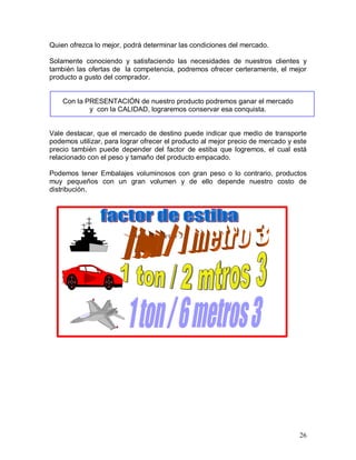 26 
Quien ofrezca lo mejor, podrá determinar las condiciones del mercado. 
Solamente  conociendo  y  satisfaciendo  las  necesidades  de  nuestros  clientes  y 
también las ofertas de  la competencia, podremos ofrecer certeramente, el mejor 
producto a gusto del comprador. 
Con la PRESENTACIÓN de nuestro producto podremos ganar el mercado 
y  con la CALIDAD, lograremos conservar esa conquista. 
Vale destacar, que el mercado de destino puede indicar que medio de transporte 
podemos utilizar, para lograr ofrecer el producto al mejor precio de mercado y este 
precio  también  puede  depender  del  factor  de  estiba  que  logremos,  el  cual  está 
relacionado con el peso y tamaño del producto empacado. 
Podemos  tener  Embalajes  voluminosos  con  gran  peso  o lo  contrario,  productos 
muy  pequeños  con  un  gran  volumen  y  de  ello  depende  nuestro  costo  de 
distribución. 
1 ton / 1 metro 3
 