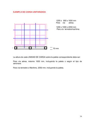 34 
EJEMPLO DE CARGA UNITARIZADA 
1200 x   800 x 1650 mm 
Para  via  aérea. 
1200 x 1000 x 2050 mm 
Para vía  terrestre/marítima 
70 mm 
La altura de cada UNIDAD DE CARGA sobre la paleta correspondiente debe ser: 
Para  vía  aérea,  máximo  1650  mm,  incluyendo  la  paleta  o  según  el  tipo  de 
aeronave. 
Para vía terrestre o Marítimo, 2050 mm, incluyendo la paleta.
 