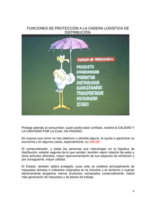 8 
FUNCIONES DE PROTECCIÓN A LA CADENA LOGÍSTICA DE 
DISTRIBUCIÓN. 
Protege además al consumidor, quien podrá estar confiado, recibirá la CALIDAD Y 
LA CANTIDAD POR LA CUAL HA PAGADO. 
Se supone que como no hay deterioro o pérdida alguna, le ayuda a garantizar su 
economía y en algunos casos, especialmente, su SALUD. 
El  comercializador,  y  todas  las  personas  que  intervengan  en  la  logística  de 
distribución, estarán seguras de lo que venden, tendrán mayor rotación de estos y 
otros artículos ofrecidos, mayor aprovechamiento de sus espacios de exhibición y 
por consiguiente, mayor utilidad. 
El  Estado,  también  saldrá  protegido,  pues  este  se  sostiene  principalmente  de 
impuestos directos e indirectos originados en la industria y el comercio y cuando 
efectivamente  tengamos  menos  productos  rechazados  comercialmente,  habrá 
más generación de impuestos y de plazas de trabajo.
 