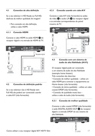 Como utilizar o seu receptor digital SKY HDTV Slim
4.1	 Conexões de alta definição
Se o seu televisor é HD Ready ou Full HD,
desfrute da melhor qualidade de imagem!
•	Para conexão em alta definição,
utilize o cabo HDMI.
4.1.1	 Conexão HDMI
Conecte o cabo HDMI na saída HDMI 5 do
receptor digital e na entrada de HDMI daTV.
4.2	 Conexões de definição padrão
Se o seu televisor não é HD Ready nem
Full HD, ele poderá ser conectado usando
o cabo A/V (não fornecido).
4.3	 Conexão com um sistema de
áudio de alta fidelidade (Hi-Fi)
O receptor digital pode ser conectado
a um sistema de áudio de alta fidelidade
(exemplo: home theater).
Três conexões são descritas:
• Conexão de melhor qualidade – utilize um
cabo HDMI para conectar o equipamento ao
Home theater (não fornecido).
• Conexão de ótima qualidade – utilize um cabo
coaxial S/PDIF (não fornecido).
• Conexão de qualidade muito boa –
utilize o cabo de áudio (não fornecido).
4.3.1	 Conexão de melhor qualidade
Conecte o cabo coaxial S/PDIF (não fornecido)
à saída DIGITAL AUDIO OUT 4 do receptor
digital e à entrada S/PDIF do seu sistema de
alta fidelidade.
4.2.1	 Conexão usando um cabo A/V
Conecte o cabo A/V (não fornecido) às saídas
de vídeo 2 e áudio L/R 3 do receptor digital
e as entradas correspondentes do painel
traseiro da TV.
17
Manual SKY HDTV Slim maio 2012.indd 17 5/31/12 5:03 PM
 