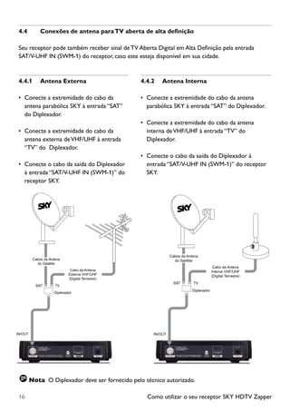 Como utilizar o seu receptor SKY HDTV Zapper16
4.4.2	 Antena Interna
•	 Conecte a extremidade do cabo da antena
parabólica SKY à entrada “SAT” do Diplexador.
•	 Conecte a extremidade do cabo da antena
interna deVHF/UHF à entrada “TV” do  
Diplexador.
•	 Conecte o cabo da saída do Diplexador à
entrada “SAT/V-UHF IN (SWM-1)” do receptor
SKY.
Diplexador
SAT TV
IN/OUT
Cabos da Antena
do Satélite
Cabo da Antena
Externa VHF/UHF
(Digital Terrestre)
Diplexador
IN/OUT
Cabos da Antena
do Satélite
SAT TV
Cabo da Antena
Interna VHF/UHF
(Digital Terrestre)
4.4.1	 Antena Externa
•	 Conecte a extremidade do cabo da
antena parabólica SKY à entrada “SAT”
do Diplexador.
•	 Conecte a extremidade do cabo da
antena externa deVHF/UHF à entrada
“TV” do  Diplexador.
•	 Conecte o cabo da saída do Diplexador
à entrada “SAT/V-UHF IN (SWM-1)” do
receptor SKY.
4.4	 Conexões de antena paraTV aberta de alta definição
Seu receptor pode também receber sinal de TV Aberta Digital em Alta Definição pela entrada
SAT/V-UHF IN (SWM-1) do receptor, caso este esteja disponível em sua cidade.
Nota  O Diplexador deve ser fornecido pelo técnico autorizado.
 