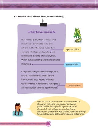 116
6.2. Qatinan chiku, rakinan chiku, ushanan chiku (.)
Ishkay hawas murupita
Huk runapa qipinpitashi ishkay hawas
murukuna umyaykuñaq ranra aqu
allpaman. Chayshi hunaq rupaychaw
yakupita ichikllapa wañuykuñaq. Inti
urakuytana alaypita chukchukyañaq.
Wakin hunaqkunashi pishqukuna ichikllpa
mikuriñaq.
Chaynashi ishkaynin hawaskunaqa, unay
sinchita ñakariyaañaq. Mana tamya
kaptin, mana allpa kaptin, ichikllapa
wañukuyaañaq. Chayllamansi hanaqpatsa,
allaapa kuyapar, tamyata apachimuñaq.
Inti
qatinan chiku
rakinan chiku
ushanan chiku
Qatinan chiku, rakinan chiku, ushanan chiku (.),
chupayuq chikupita (,), ashwan hamaywan
parlaptinchik, imatapis alli niyta usharkurmi
churanchik, raki qillqashqata, qillqashqata
usharkurmi churanchik. Kay chikukunata churarkurqa
hatun qillqawanmi qatinan shimikunata qillqanchik.
 