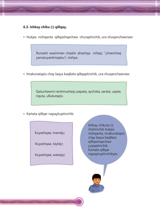 122
6.3. Ishkay chiku (:) qillqay.
• Hukpa nishqanta qillqashqachaw churaptinchik, ura shuqanchawnaw:
Runashi wasinman chaskir ahashqa niñaq: "¿Imanirtaq
yanukuyankiraqtsu?, nishpa.
• Imakunatapis chay laaya kaqllata qillqaptinchik, ura shuqanchawnaw:
Qatuchawmi rantimushaq: papata, aychata, sarata, uqata,
riquta, ullukutapis.
• Kartata qillqar napaykuptinchik:
Kuyashqaa, mamáy:
Kuyashqaa, taytáy:
Kuyashqaa, wawqíy:
Ishkay chikuta (:)
iñishinchik hukpa
nishqanta, imakunatapis
chay laaya kaqllata
qillqashqachaw
yupaptinchik.
Kartata qillqar
napaykuptinchikpis.
 