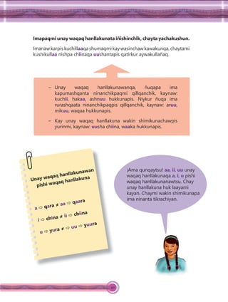 40
Imapaqmi unay waqaq hanllakunata iñishinchik, chayta yachakushun.
Imanaw karpis kuchillaaqa shumaqmi kay wasinchaw kawakunqa, chaytami
kushikullaa nishpa chiinaqa uushantapis qatirkur aywakullañaq.
– Unay waqaq hanllakunawanqa, ñuqapa ima
kapumashqanta ninanchikpaqmi qillqanchik, kaynaw:
kuchii, hakaa, ashnuu hukkunapis. Niykur ñuqa ima
rurashqaata ninanchikpaqpis qillqanchik, kaynaw: aruu,
mikuu, waqaa hukkunapis.
– Kay unay waqaq hanllakuna wakin shimikunachawpis
yurinmi, kaynaw: uusha chiina, waaka hukkunapis.
¡Ama qunqaytsu! aa, ii, uu unay
waqaq hanllakunaqa a, i, u pishi
waqaq hanllakunanawtsu. Chay
unay hanllakuna huk laayami
kayan. Chaymi wakin shimikunapa
ima ninanta tikrachiyan.
Unay waqaq hanllakunawan
pishi waqaq hanllakuna
a ð qara ≠ aa ð qaara
i ð china ≠ ii ð chiina
u ð yura ≠ ð uu ð yuura
 