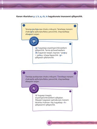 43
Kanan rikarishun p, t, k, q, ch, ts luqyakunata imanawmi qillqanchik.
Tarwiqa pushpunaw chukru mikuymi. Tarwitaqa manami
chakrapita aylluriykurllatsu yanunchik, chaynawllaqa
allaapami asqan.
/p/ luqyataqa wiyashqanchiknawllami
qillqanchik, Tarma qichwachawllami
[b] luqyanaw waqan, kaynaw: *yarpuy
> yarbuy, ichaqa llapanchik <p>
qillqawan qillananchik.
/p/
Tarwiqa pushpunaw chukru mikuymi. Tarwitaqa manami
chakrapita aylluriykurllatsu yanunchik, chaynawllaqa
allaapami asqan.
/t/ luqyaqa imaypis
wiyashqanchiknawllami qillqakan.
Mayqan luqyawan qatinakurpis manami
tikrantsu hukman. Kay luqyataqa <t>
qillqawanmi qillqanchik.
/t/
 