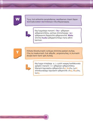 50
W Tiyuy, huk ashkashta qaraykallamay, wasillaaman chaarir llapan
wamraakunawan warmiiwanpis mikurillayaanaapaq.
Kay luqyataqa manami <hu> qillqawan
qillqananchiktsu, qichwa shimichawqa <w>
qillqawanmi llapanchik qillqananchik. Waka
shimita huaka qillqaptinchikqa mana allimi
kanman.
Y Hirkata tikrarkurnashi runkupa shiminta paskariykuñaq.
Chayta maakurnash, huk allqulla yarqaramuñaq, niykurnashi
atuqta kanir-kanir qatiykuñaq.
Kay luqya niraqtaqa a, i, u pishi waqaq hanllakunata
qatiptin manami <i> qillqawan qillqanchiktsu.
Manami kaynawtsu qillqanchik chai, luichu, tunii
shimikunataqa; kaynawmi qillqanchik: chay, lluychu,
tuniy.
 