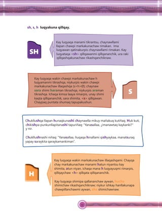 53
sh, s, h luqyakuna qillqay.
SH
Kay luqyaqa manami tikrantsu, chaynawllami
llapan chawpi markakunachaw rimakan. Ima
luqyawan qatinakurpis chaynawllami rimakan. Kay
luqyataqa <sh> qillqawanmi qillqananchik, ura raki
qillqashqakunachaw rikashqanchiknaw.
Kay luqyaqa wakin chawpi markakunachaw h
luqyamanmi tikrashqa, niykurpis wakin chawpi
markakunachaw illaqashqa (s>h>Ø); chaynaw
sara shimi haraman tikrashqa, niykurpis araman
tikrashqa. Ichaqa kimsa laaya rimarpis, unay shimi
kaqta qillqananchik, sara shimita, <s> qillqawan.
Chaypaq puntata shumaq tapupakushun.
S
Chukllushqa llapan hunaqkunashi chaynawlla mikuy mañakuq kutiñaq. Huk kuti,
chikishpa punkunllapitanashi tapuriñaq: “Yanasallaa, ¿imanawtaq kaykanki?”
y nir.
Chukllushnashi niñaq: “Yanasallaa, ñuqaqa hinallami qishyaykaa, manatsuraq
yapay saraykita qaraykamankiman”.
H
Kay luqyaqa wakin markakunachaw illaqashqami. Chayqa
chay markakunachaw manami hatun niyantsu kay
shimita, atun niyan, ichaqa mana h luqyayuqmi rimarpis,
qillqaychaw <h> qillqata qillqananchik.
Kay luqyaqa shimipa qallananchaw aywan, hucha
shimichaw rikashqanchiknaw; niykur ishkay hanllakunapa
chawpillanchawmi aywan, aha shimichawnaw.
 