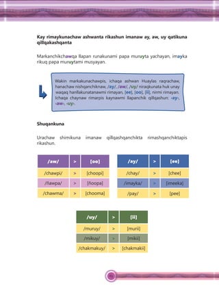 65
Kay rimaykunachaw ashwanta rikashun imanaw ay, aw, uy qatikuna
qillqakashqanta
Markanchikchawqa llapan runakunami papa muruyta yachayan, imayka
rikuq papa muruytami musyayan.
Wakin markakunachawpis, ichaqa ashwan Huaylas raqrachaw,
hanachaw nishqanchiknaw, /ay/, /aw/, /uy/ niraqkunata huk unay
waqaq hanllakunatanawmi rimayan, [ee], [oo], [ii], nirmi rimayan.
Ichaqa chaynaw rimarpis kaynawmi llapanchik qillqashun: ‹ay›,
‹aw›, ‹uy›.
Shuqankuna
Urachaw shimikuna imanaw qillqashqanchikta rimashqanchiktapis
rikashun.
/aw/ > [oo]
/chawpi/ > [choopi]
/ñawpa/ > [ñoopa]
/chawma/ > [chooma]
/ay/ > [ee]
/chay/ > [chee]
/imayka/ > [imeeka]
/pay/ > [pee]
/uy/ > [ii]
/muruy/ > [murii]
/mikuy/ > [mikii]
/chakmakuy/ > [chakmakii]
 