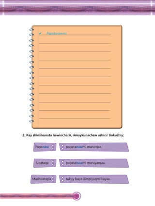 78
.
.
.
.
.
.
.
.
.
a Papatanawmi
2. Kay shimikunata ñawincharir, rimaykunachaw ashirir tinkuchiy:
Papanaw papatanawmi mururqaa.
Uqataqa papatanawmi muruyarqaa.
Mashwatapis tukuy laaya llimpiyuqmi kayaa.
 