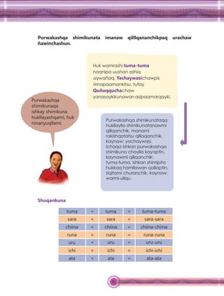 85
Purwakashqa shimikunata imanaw qilllqananchikpaq urachaw
ñawinchashun.
Shuqankuna
tuma + tuma = tuma-tuma
sara + sara = sara-sara
chiina + chiina = chiina-chiina
runa + runa = runa-runa
uru + uru = uru-uru
ichi + ichi = ichi-ichi
ata + ata = ata-ata
Purwakashqa
shimikunaqa
ishkay shimikuna
hukllayashqami, huk
ninanyuqllami.
Purwakashqa shimikunataqa
hukllaylla shimikunatanawmi
qillqanchik, manami
rakishqatatsu qillaqanchik,
kaynaw: yachaywasi.
Ichaqa Ishkan purwakashqa
shimikuna chaylla kayaptin,
kaynawmi qillqanchik:
tuma-tuma. Ishkan shimipita
hukkaq hamllawan qallaptin,
siqitami churanchik, kaynaw:
warmi-ullqu.
Huk wamrashi tuma-tuma
naanipa uushan ashiq
aywañaq. Yachaywasichawpis
rimapaamankitsu, tutay
Quñuqquchachaw
yanasaykikunawan asipaamarqayki.
 