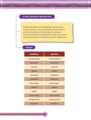 90
b. Mana qichwaman tikrashqa kaq
Shuqan:
Kastilla shimipita ima shimipitapis mañakushqa
shimikunataqa, mana yachaptinchik imanawmi
qichwa rimaqkuna rimayashqanta, allaapa
mushuq shimikunata kaptinqa manami qichwapa
luqyankunawantsu hanllankunawantsu qillqashun.
castellano quechua
computadora computadora
televisión television
internet internet
celular celular
whatsaap whatsaap
facebook facebook
messenger messenger
laptop laptop
tablet tablet
microondas microondas
refrigeradora refrigeradora
lavadora lavadora
 