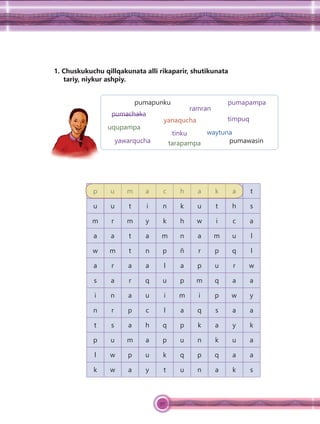 97
1. Chuskukuchu qillqakunata alli rikaparir, shutikunata
tariy, niykur ashpiy.
ramran
pumachaka
pumawasin
tinku
yawarqucha
waytuna
uqupampa
yanaqucha timpuq
pumapunku pumapampa
tarapampa
p u m a c h a k a t
u u t i n k u t h s
m r m y k h w i c a
a a t a m n a m u l
w m t n p ñ r p q l
a r a a l a p u r w
s a r q u p m q a a
i n a u i m i p w y
n r p c l a q s a a
t s a h q p k a y k
p u m a p u n k u a
l w p u k q p q a a
k w a y t u n a k s
u m a c h a k a
 