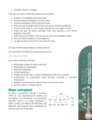  Emplear colores y códigos.
Para que el mapa mental sea claro se recomienda:
 Emplear una palabra clave por línea.
 Escribir todas las palabras con letra script.
 Anotar las palabras clave sobre las líneas.
 Procurar que la longitud de la línea sea igual a la de las palabras.
 Unir las líneas entre sí, y las ramas mayores con la imagen central.
 Tratar de que las líneas centrales sean mas gruesas y con forma
orgánica (natural).
 Tratar de que los limites enlacen con la rama de la palabra clave.
 Procurar tener claridad en las imágenes.
 No girar la hoja al momento de hacer el mapa.
El mapa mental debe reflejar un estilo personal:
Esto permitirá manifestar la creatividad del autor.
Los mapas mentales permiten:
 Desarrollar y lograr la meta cognición.
 Desarrollar la creatividad.
 Resolver Problemas.
 Tomar decisiones.
 Integrar las partes de un todo o desglosar el todo en sus partes.
 Incrementar la capacidad para asimilar, procesar y recordar
información.
 Realizar una planeación eficiente de una situación dada.
 Llevar a cabo un estudio eficaz.
El mapa conceptual (Novak y Godwin,
1999) es una representación gráfica de
conceptos y sus relaciones. Los conceptos
guardan entre sí un orden jerárquico y
están unidos por líneas identificadas por
palabras (de enlace) que establecen la
relación que hay entre ellas.
 