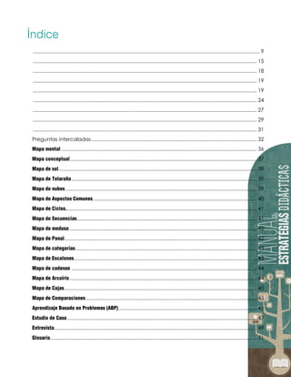............................................................................................................................................................... 9
............................................................................................................................................................. 15
............................................................................................................................................................. 18
............................................................................................................................................................. 19
............................................................................................................................................................. 19
............................................................................................................................................................. 24
............................................................................................................................................................. 27
............................................................................................................................................................. 29
............................................................................................................................................................. 31
Preguntas intercaladas.................................................................................................................... 32
......................................................................................................................................... 36
................................................................................................................................... 37
........................................................................................................................................... 39
.................................................................................................................................. 39
...................................................................................................................................... 39
................................................................................................................... 40
..................................................................................................................................... 41
.............................................................................................................................. 41
................................................................................................................................... 42
....................................................................................................................................... 42
............................................................................................................................... 43
................................................................................................................................ 43
.................................................................................................................................. 44
................................................................................................................................... 44
....................................................................................................................................... 45
........................................................................................................................ 45
................................................................................................. 46
..................................................................................................................................... 47
.............................................................................................................................................. 49
................................................................................................................................................. 51
 