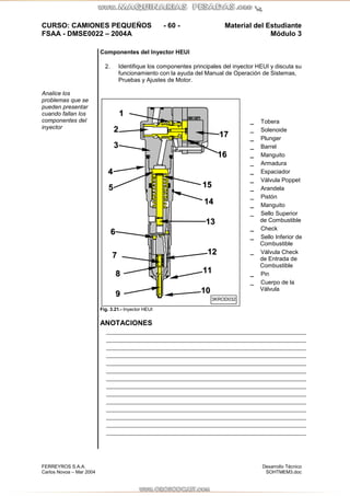 CURSO: CAMIONES PEQUEÑOS - 61 - Material del Estudiante 
FSAA - DMSE0022 – 2004A Módulo 3 
LECCIÓN 3.2: SISTEMA ELECTRÓNIC...