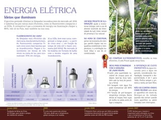 enerGia elétrica
                            ideias que iluminam
                        O governo pretende eliminar as lâmpadas incandescentes do mercado até 2016                                                                                           um BOm prOJetO de ilu-
                        e substituí-las por outras mais eficientes, como as fluorescentes compactas e                                                                                        minAçÃO ajuda a econo-
                        as LEDs. A estimativa é que a economia de energia em iluminação chegue a                                                                                             mizar energia, com o uso de
                        80%, não só no País, mas também na sua casa.                                                                                                                         dimmer (controle da inten-                                                                                O TELhAdO dAS CASAS
                                                                                                                                                                                             sidade da luz), timer, sensor                                                                             pode ser aproveitado
                                                                                                                                                                                             de presença e luz natural.                                                                                tanto para gerar
                                                            FLUORESCENTES OU LEdS?                                                                                                                                                                                                                     energia, colocando
                                                            As lâmpadas mais eficientes são                         Já as leds, bem mais caras, com-                                         nA hOrA de cOnstruir,                                                                                     placas solares, como




                                                                                                                                                                                                                                                                      JO ann SnOVer/iStOCKPhOtO.COM
                                                            mais caras, mas duram muito mais.                       pensam a longo prazo – a partir                                          pense na economia de ener-                                                                                para economizá-la:




                                                                                                                                                                                                                                                                                                                                     yuJi KOtani/getty iMageS
                                                            As fluorescentes compactas fi-                          de cinco anos –, em função do                                            gia: painéis duplos nas es-                                                                               instalar um jardim
                                                            cam cinco vezes mais baratas que                        tempo de vida útil e maior eco-                                          quadrias estabilizam a tem-                                                                               na cobertura ameniza
                                                            as incandescentes. pagam o in-                          nomia (até 85%). no mercado já                                           peratura, e a ventilação na-                                                                              o calor e a conta
                                                            vestimento em menos de três                             há modelos em formato de bulbo                                           tural reduz o uso do ar-                                                                                  do ar-condicionado.
                                                            meses na conta de luz, pois eco-                        com o mesmo soquete de uma                                               condicionado.
                                                            nomizam 70% em energia.                                 incandescente.
                                                                                                                                                                                                                                       AO cOmprAr eletrOdOmÉsticOs, escolha os mais
                                                                                                                                                                                                                                       eficientes. O selo Procel ajuda nessa hora.




                                                                                                                                                                                                                         DiVuLgaçãO
                                                                                                                                                                                                                                        dicAs pArA ecOnOmizAr                                         A diferençA de custO
                                     LâMPAdAS MAIS USAdAS




                                                                                                                                                                                                                                        cOm A máquinA                                                 enerGÉticO da água en-
                                                                                                                                                    fluorescentes compactas
                                                                                                                                                                                                                                        de lAvAr rOupA:                                               canada para a água em
                                                                                                                                                                                                                                      • Junte uma quantidade ra-                                      garrafa, considerando ma-
                                     EM RESIdêNCIAS




                                                                                                                                                                                                                                        zoável de roupas para só                                      nipulação, transporte e dis-
                                                                incandescentes
iLuStraçãO: DanieL rOSini




                                                                                                                         fluorescentes




                                                                                                                                                                                                                                        depois lavá-las (isso tam-                                    ponibilidade, é de 1 para
                                                                                                                                                                                                                                        bém vale na hora de passá-                                    1000. Prefira sempre a pri-
                                                                                               halógenas




                                                                                                                                                                                          leds                                          las a ferro).                                                 meira e tenha um bom filtro.
                                                                                                                                                                                                                                      • A lavagem com água fria
                                                                                                                                                                                                                                        pode economizar até 90%                                       nÃO use O micrO-OndAs
                                                                                                                                                                                                                                        de energia.                                                   cOmO relóGiO nem deixe
                                      eficiÊnciA*                                    12                       20                         60 a 100                                60                  60 a 80                          • A função de pré-lavagem                                       os aparelhos em stand by.
                             vidA útil (mil horas)                                   1                       2a5                          7 a 10                               3 a 10                20 a 50                            desperdiça energia. Basta                                     Desligue-os da tomada
                                                                                                                                                                                                                                        deixar as roupas mais sujas                                   quando não estiver usando
                            preçO mÉdiO** (r$)                                   1,30 a 4,50               2,50 a 20                      4a8                                 8,50 a 18             90 a 160                            de molho no sabão antes de                                    esses aparelhos ou adote
                             * Lúmens por Watt (o lúmem é uma unidade de medida de fluxo luminoso)                                                                                                    fonte: abilux                     ligar a máquina.                                              tomadas com interruptor.
                            ** Comparativo de uma incandescente de 60W, 110V, em lojas on-line

                              outubro       2003                                                             2005                                                                                outubro   2006                                              fevereiro                                2007
                              fundação da Bolsa do Clima                                                     É o ano mais quente dos últimos                                                     O relatório Stern alerta que até 2050 as perdas             O iPCC declara que o homem é
                              de Chicago, para venda e compra                                                100 anos, desde que a temperatura                                                   econômicas decorrentes do aquecimento global                responsável pelas alterações no clima
                              de créditos de carbono.                                                        global começou a ser medida.                                                        poderão custar até 20% do PiB mundial.                      e que a temperatura na terra deve
                                                                                                                                                                                                                                                             aumentar de 1,8 °C a 4 °C até 2100.
 