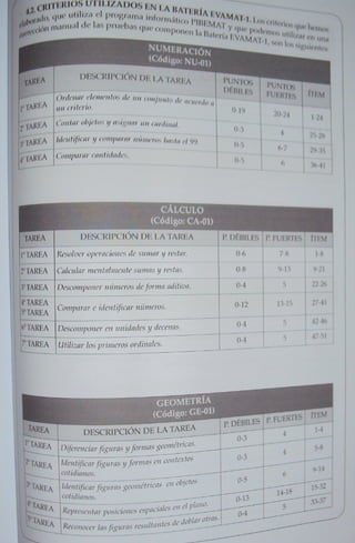 manual-evamat-vol-2 (1).pdf