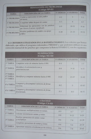 manual-evamat-vol-2 (1).pdf