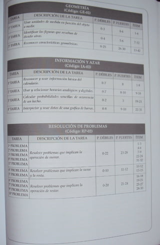 manual-evamat-vol-2 (1).pdf