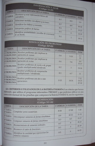 manual-evamat-vol-2 (1).pdf