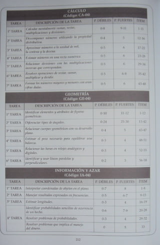 manual-evamat-vol-2 (1).pdf