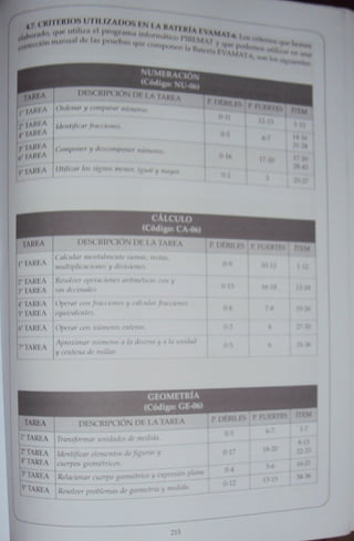 manual-evamat-vol-2 (1).pdf
