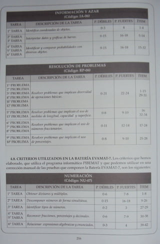 manual-evamat-vol-2 (1).pdf