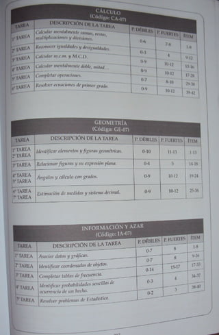 manual-evamat-vol-2 (1).pdf