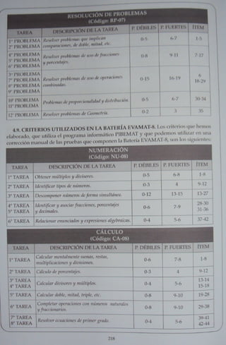 manual-evamat-vol-2 (1).pdf