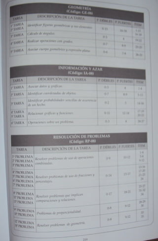 manual-evamat-vol-2 (1).pdf