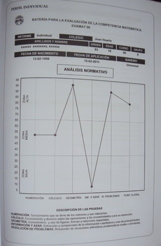 manual-evamat-vol-2 (1).pdf
