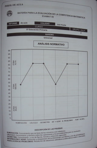 manual-evamat-vol-2 (1).pdf