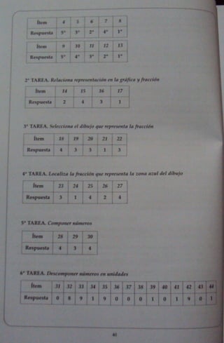 manual-evamat-vol-2 (1).pdf