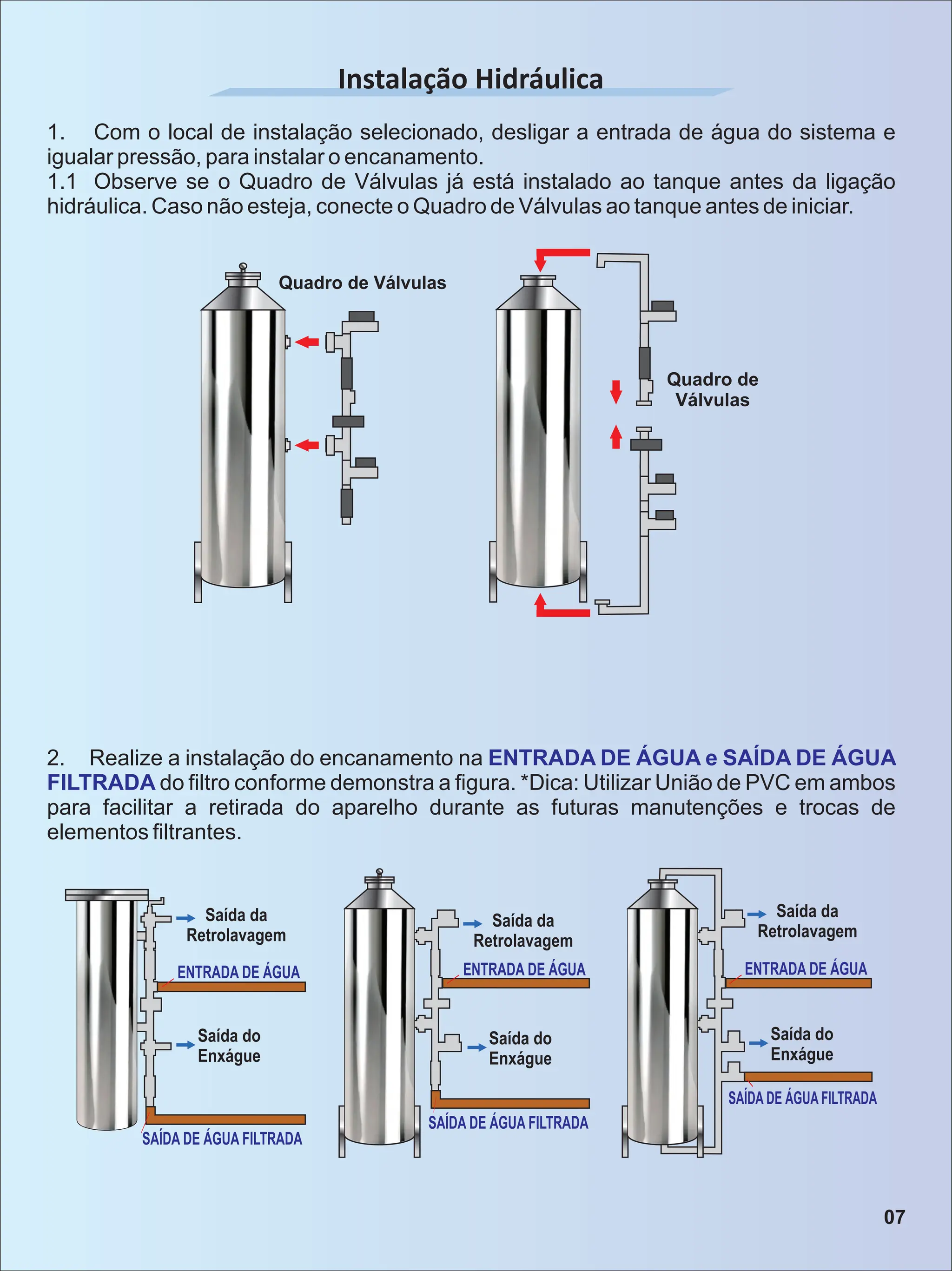 Saída da
Retrolavagem
Saída do
Enxágue
Saída do
Enxágue
Saída da
Retrolavagem
Saída da
Retrolavagem
Saída do
Enxágue
ENTRADA DE ÁGUA ENTRADA DE ÁGUA ENTRADA DE ÁGUA
SAÍDA DE ÁGUA FILTRADA
SAÍDA DE ÁGUA FILTRADA
SAÍDA DE ÁGUA FILTRADA
Quadro de Válvulas
Quadro de
Válvulas
2. Realize a instalação do encanamento na ENTRADA DE ÁGUA e SAÍDA DE ÁGUA
FILTRADA do ﬁltro conforme demonstra a ﬁgura. *Dica: Utilizar União de PVC em ambos
para facilitar a retirada do aparelho durante as futuras manutenções e trocas de
elementos ﬁltrantes.
Instalação Hidráulica
1. Com o local de instalação selecionado, desligar a entrada de água do sistema e
igualar pressão, para instalar o encanamento.
1.1 Observe se o Quadro de Válvulas já está instalado ao tanque antes da ligação
hidráulica. Caso não esteja, conecte o Quadro de Válvulas ao tanque antes de iniciar.
07
 