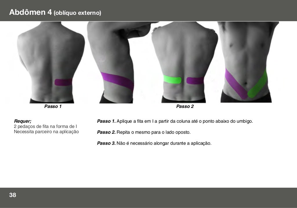 Manualfitakinesiopdf